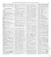 Directory 5, Harrison County 1875 Caldwell